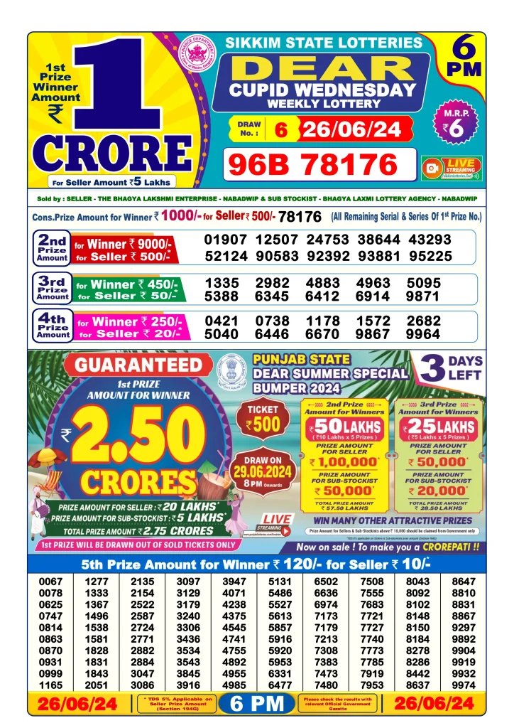 Dhankesari Result 26.6.2024 Today 1 PM, 6 PM, 8 PM Lottery Sambad