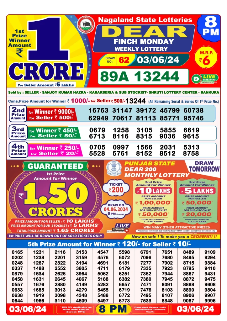 Dhankesari Result 3.6.2024 Today 1 PM, 6 PM, 8 PM Lottery Sambad