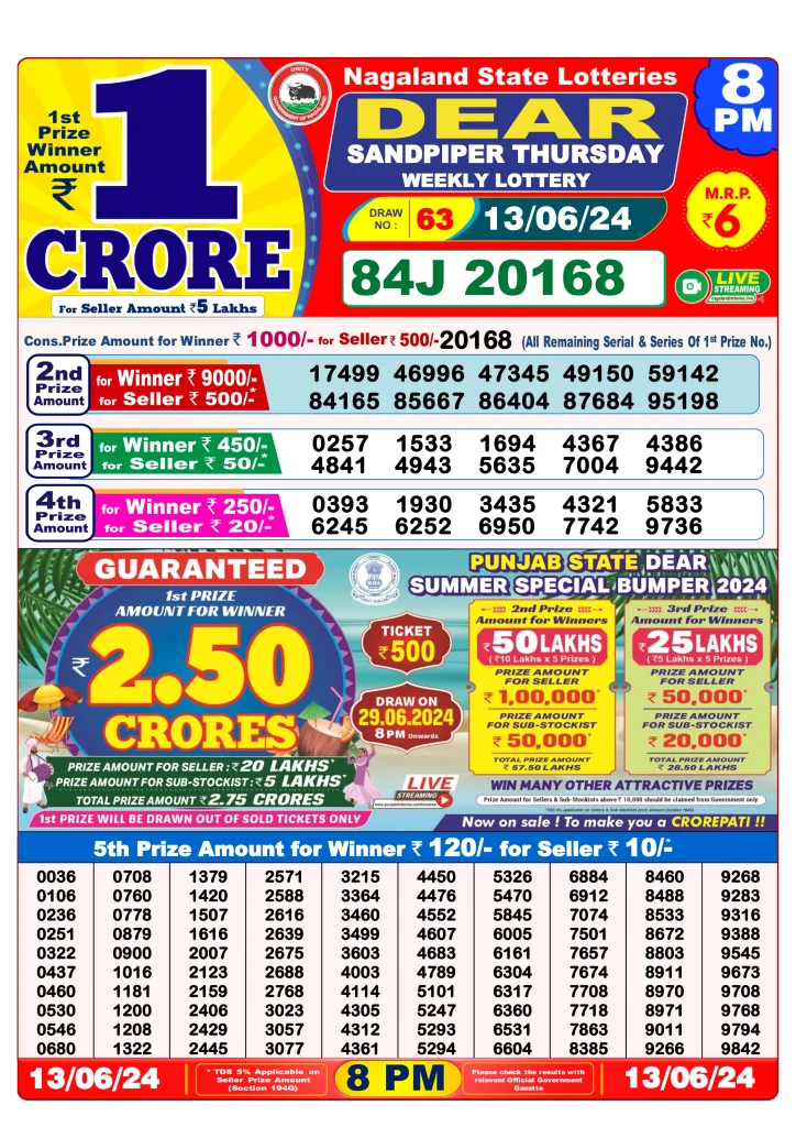 Dhankesari Result 13.6.2024 Today 1 PM, 6 PM, 8 PM Lottery Sambad