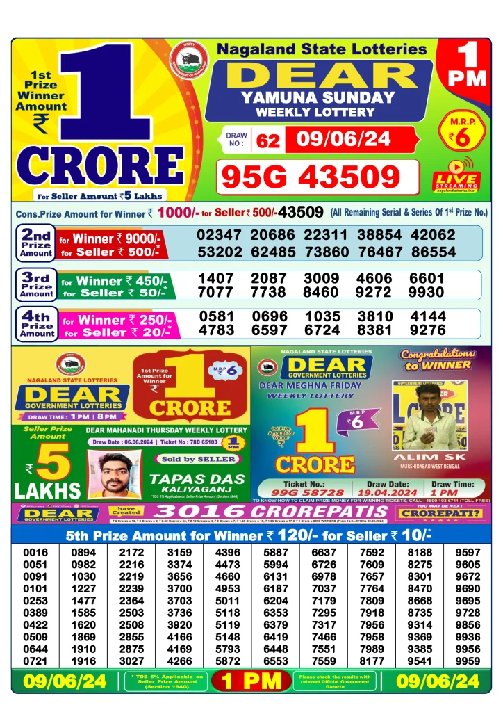 Dhankesari Result 9.6.2024 Today 1 PM, 6 PM, 8 PM Lottery Sambad