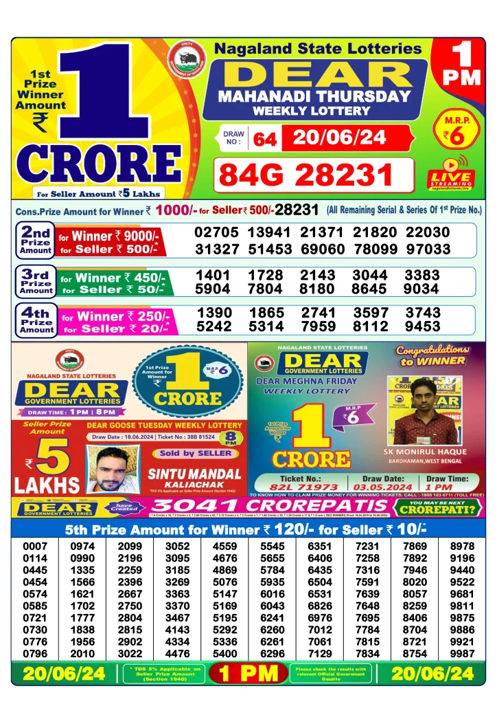 Lottery Sambad Morning 1 PM 20.6.2024