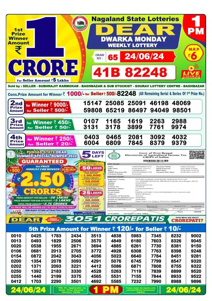 Dhankesari Result Lottery Sambad 1:00 PM Result 24.6.2024