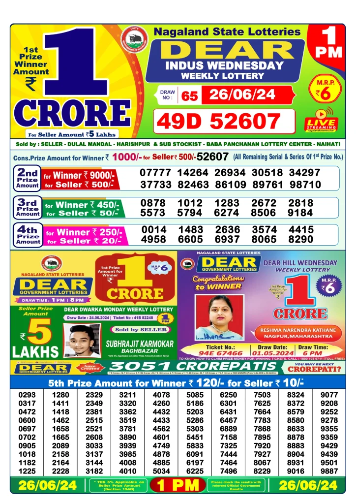 Dhankesari Result 26.6.2024 Today 1 PM, 6 PM, 8 PM Lottery Sambad