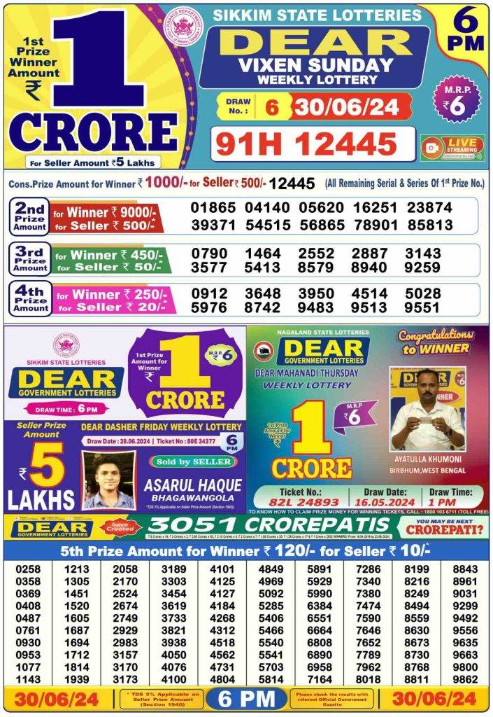 Dhankesari Dear Lottery Today Result 6:00 PM 30.6.2024