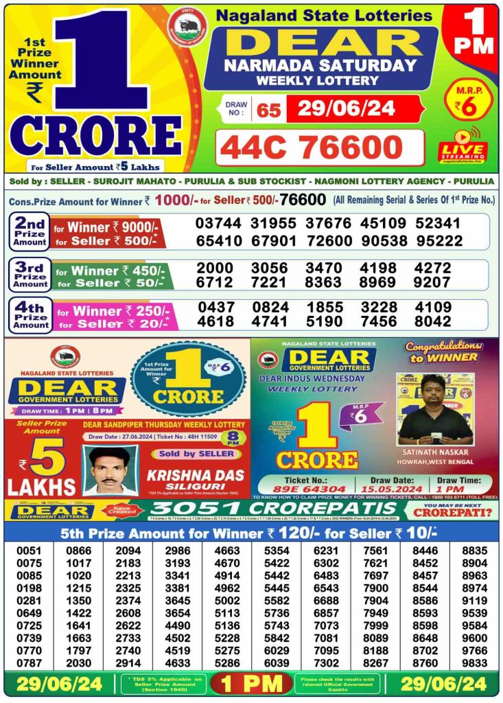 Dhankesari Result 29.6.2024 Today 1 PM, 6 PM, 8 PM Lottery Sambad