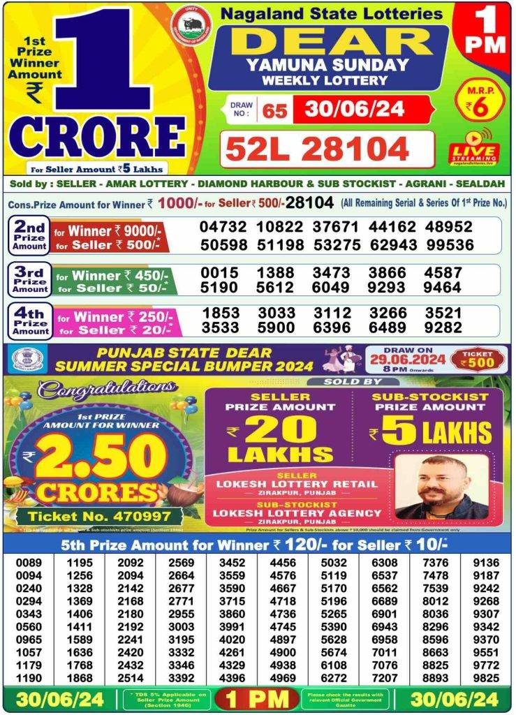 Dhankesari Result Lottery Sambad 1:00 PM Result 30.6.2024