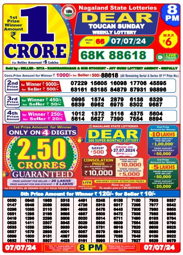 Dhankesari Result 8:00 PM Lottery Sambad Evening 7.7.2024
