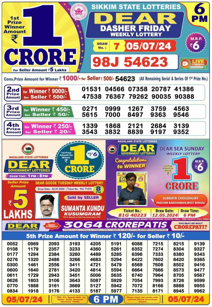 Dhankesari Result 5.7.2024 Today 1 PM, 6 PM, 8 PM Lottery Sambad