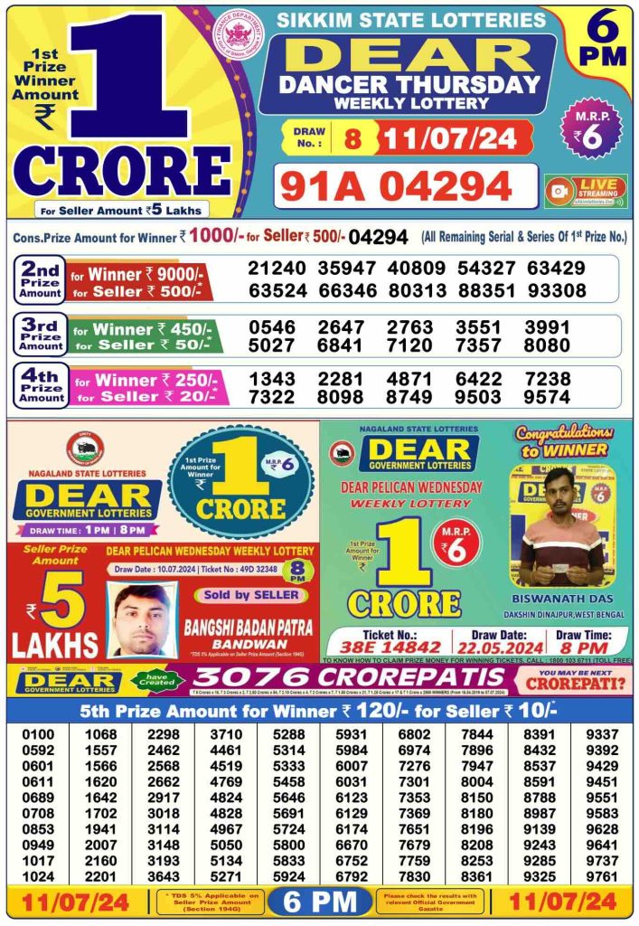 Dhankesari Result Today Lottery Sambad 6:00 PM 11.7.2024