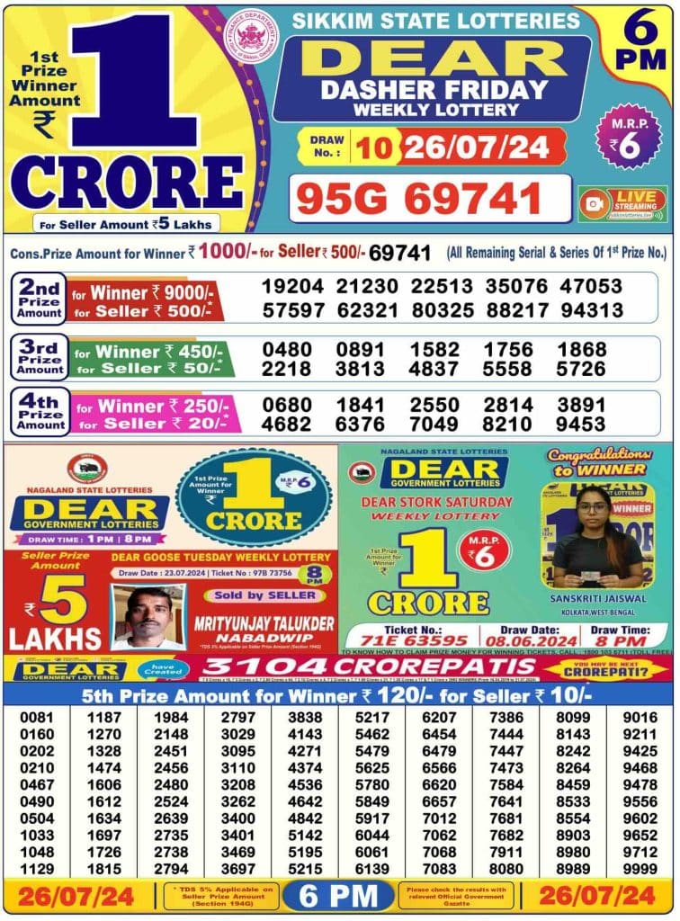 Dhankesari Result 26.7.2024 Today 1 PM, 6 PM, 8 PM Lottery Sambad