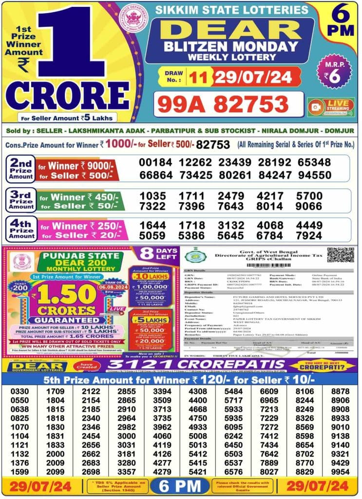 Dhankesari Result 29.7.2024 Today 1 PM, 6 PM, 8 PM Lottery Sambad