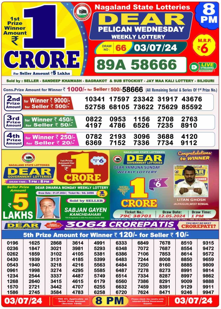 Dhankesari Result 3.7.2024 Today 1 PM, 6 PM, 8 PM Lottery Sambad