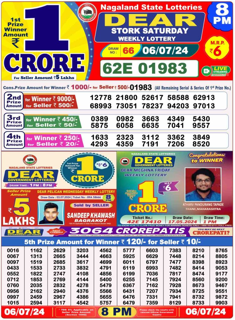 Dhankesari Result 6.7.2024 Today 1 PM, 6 PM, 8 PM Lottery Sambad