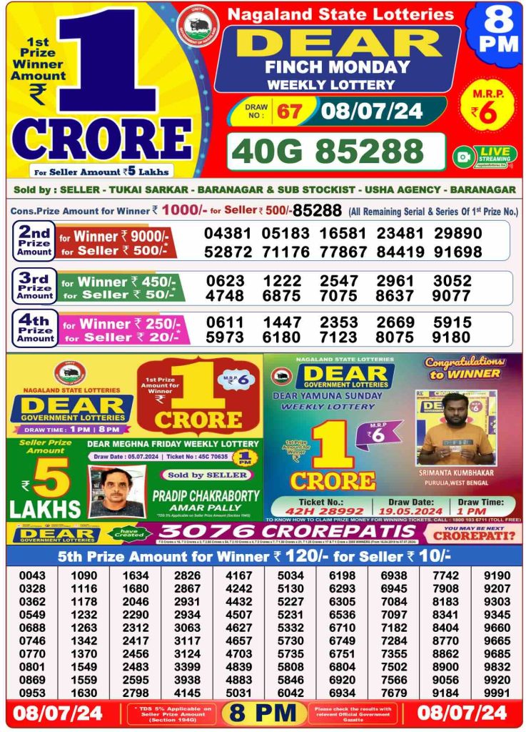 Dhankesari Result 8.7.2024 Today 1 PM, 6 PM, 8 PM Lottery Sambad