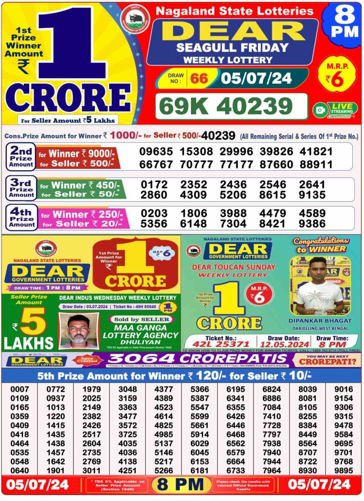 Dhankesari Result 5.7.2024 Today 1 PM, 6 PM, 8 PM Lottery Sambad