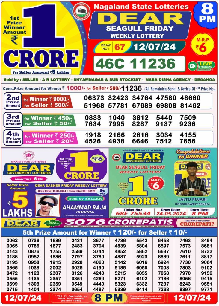 Dhankesari Result 12.7.2024 Today 1 PM, 6 PM, 8 PM Lottery Sambad