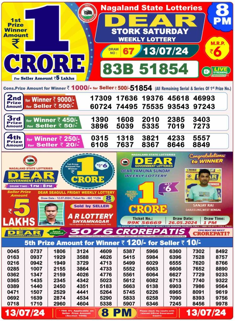 Dhankesari Result 13.7.2024 Today 1 PM, 6 PM, 8 PM Lottery Sambad