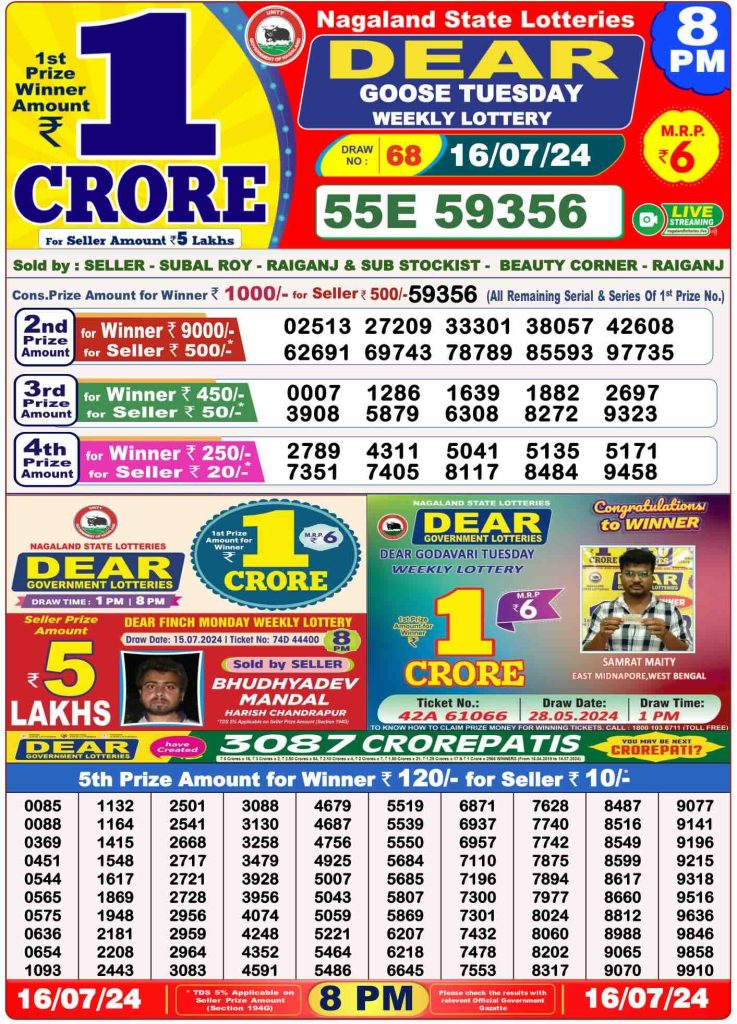 Dhankesari Result 16.7.2024 Today 1 PM, 6 PM, 8 PM Lottery Sambad