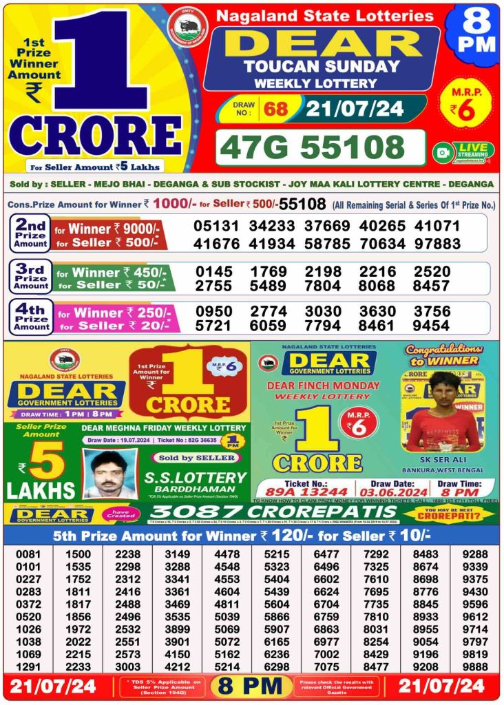 Dhankesari Result 8:00 PM Lottery Sambad Evening 21.7.2024