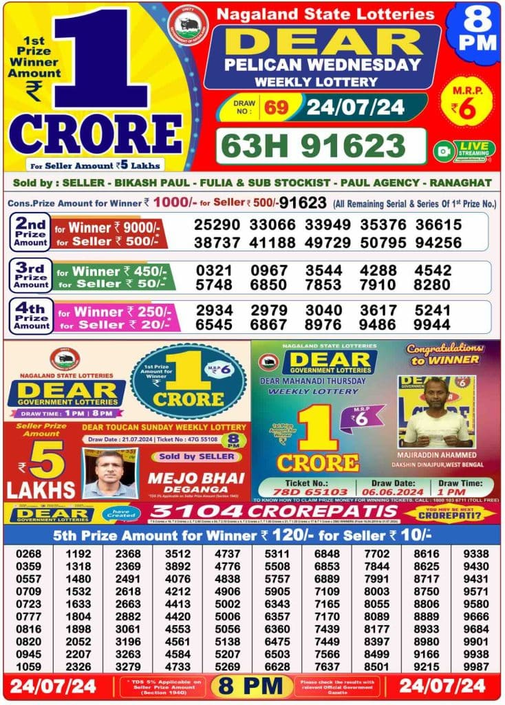 Dhankesari Result 24.7.2024 Today 1 PM, 6 PM, 8 PM Lottery Sambad