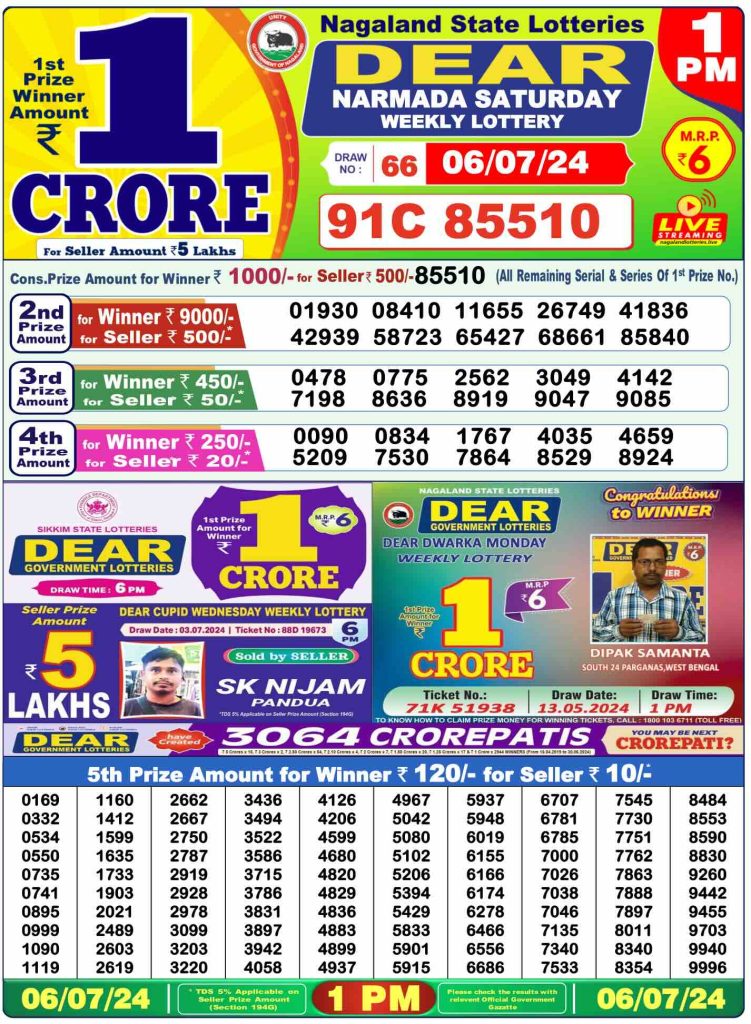 Dhankesari Result 6.7.2024 Today 1 PM, 6 PM, 8 PM Lottery Sambad