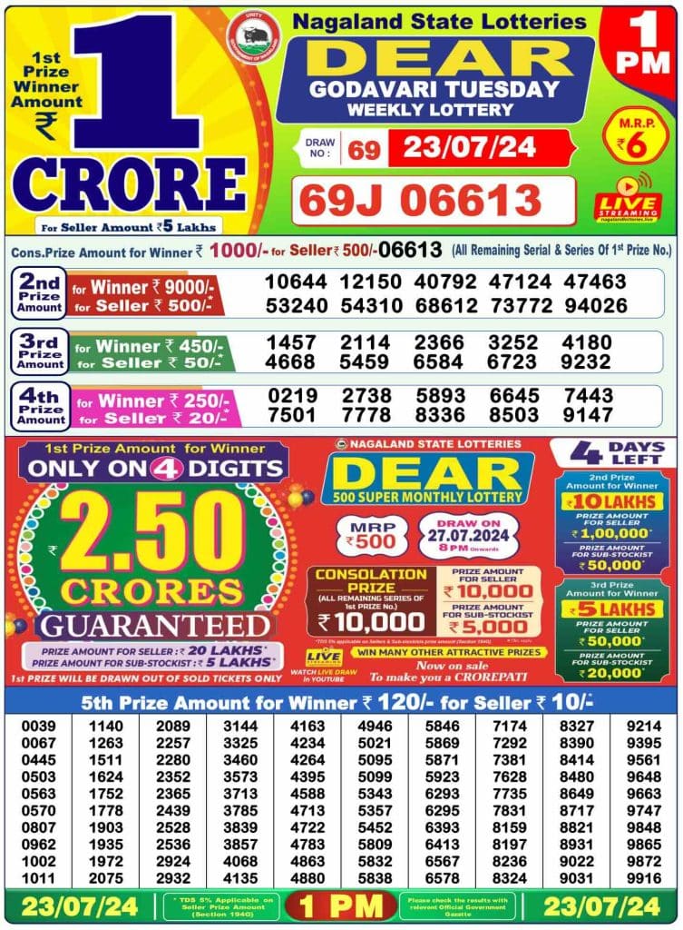 Dhankesari Result Lottery Sambad 1:00 PM Result 23.7.2024