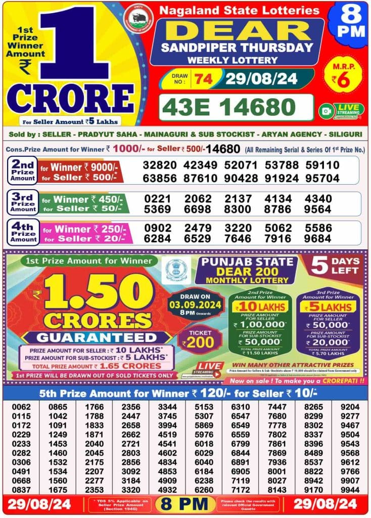 Lottery Sambad 8 PM Evening Result 29.8.2024