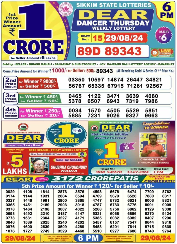 Dhankesari Result Today Lottery Sambad 6:00 PM 29.8.2024