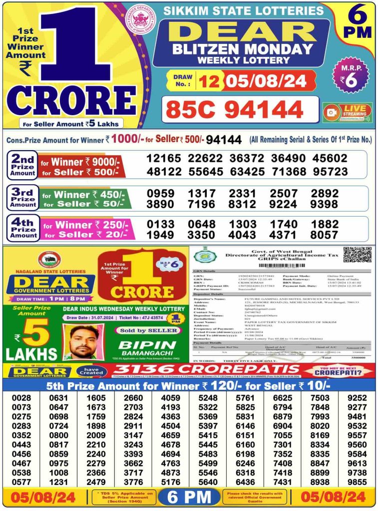 Dhankesari Dear Lottery Today Result 6:00 PM 5.8.2024