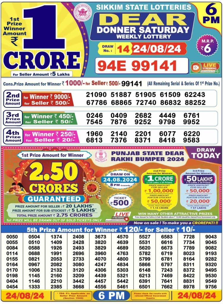 Lottery Sambad Day Result 6 PM 24.8.2024