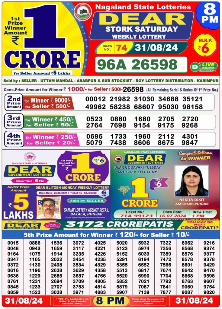 Lottery Sambad 8 PM Evening Result 31.8.2024