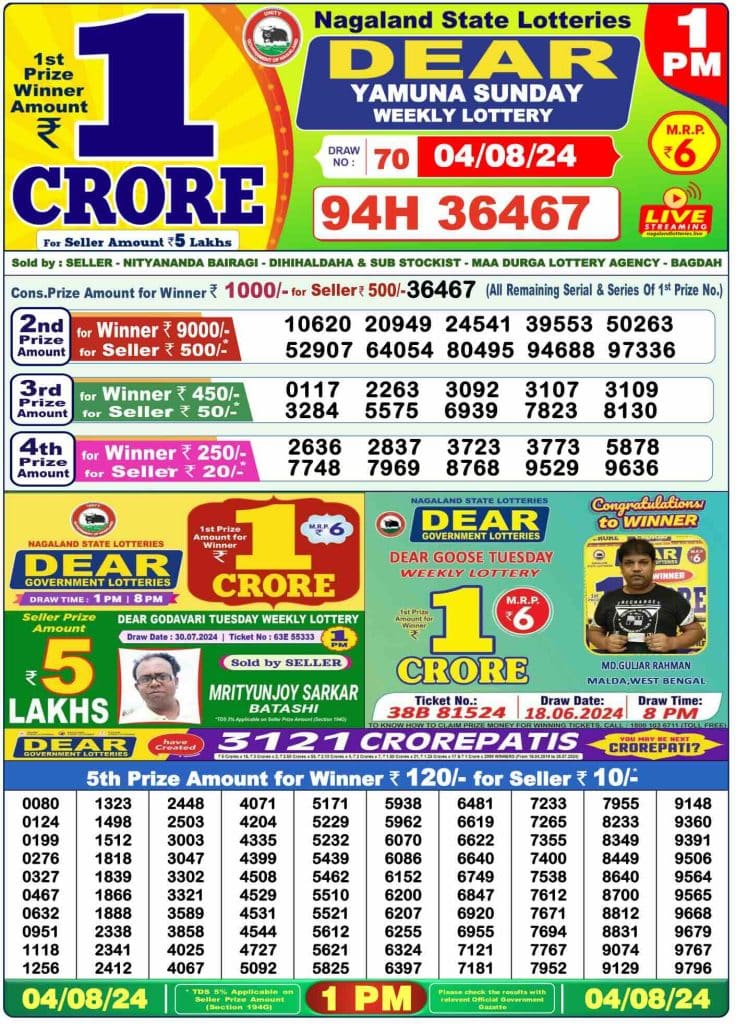 Dhankesari Dear Morning Lottery Result 1:00 PM 4.8.2024