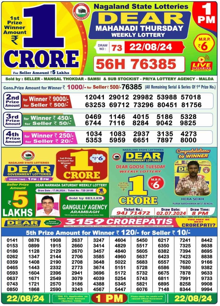 Dhankesari Result 22.8.2024 Today 1 PM, 6 PM, 8 PM Lottery Sambad