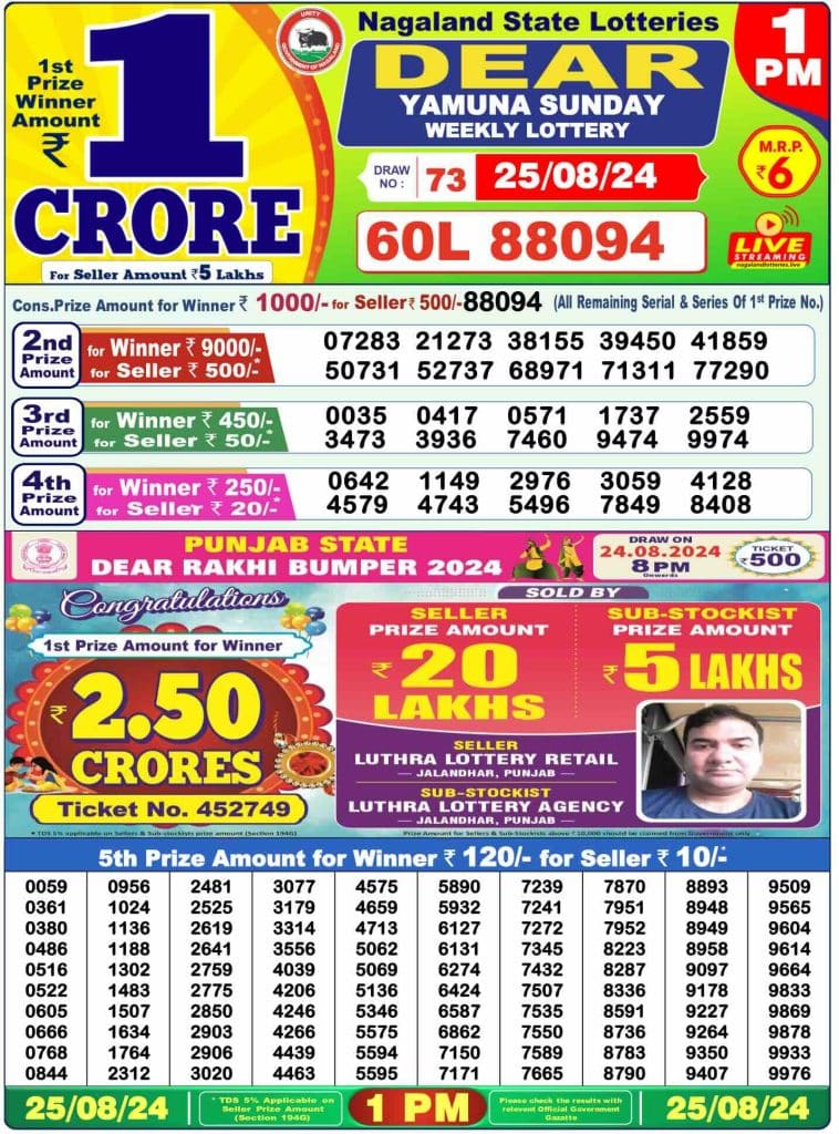 Dhankesari Result Lottery Sambad 1:00 PM Result 25.8.2024