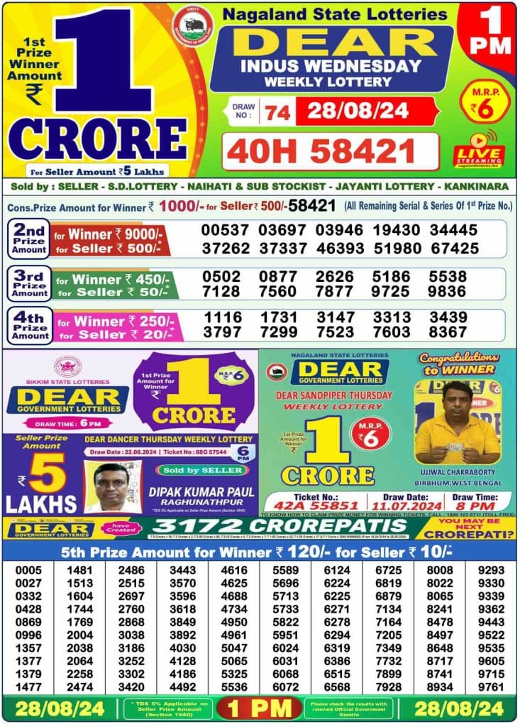 Lottery Sambad Morning 1 PM 28.8.2024