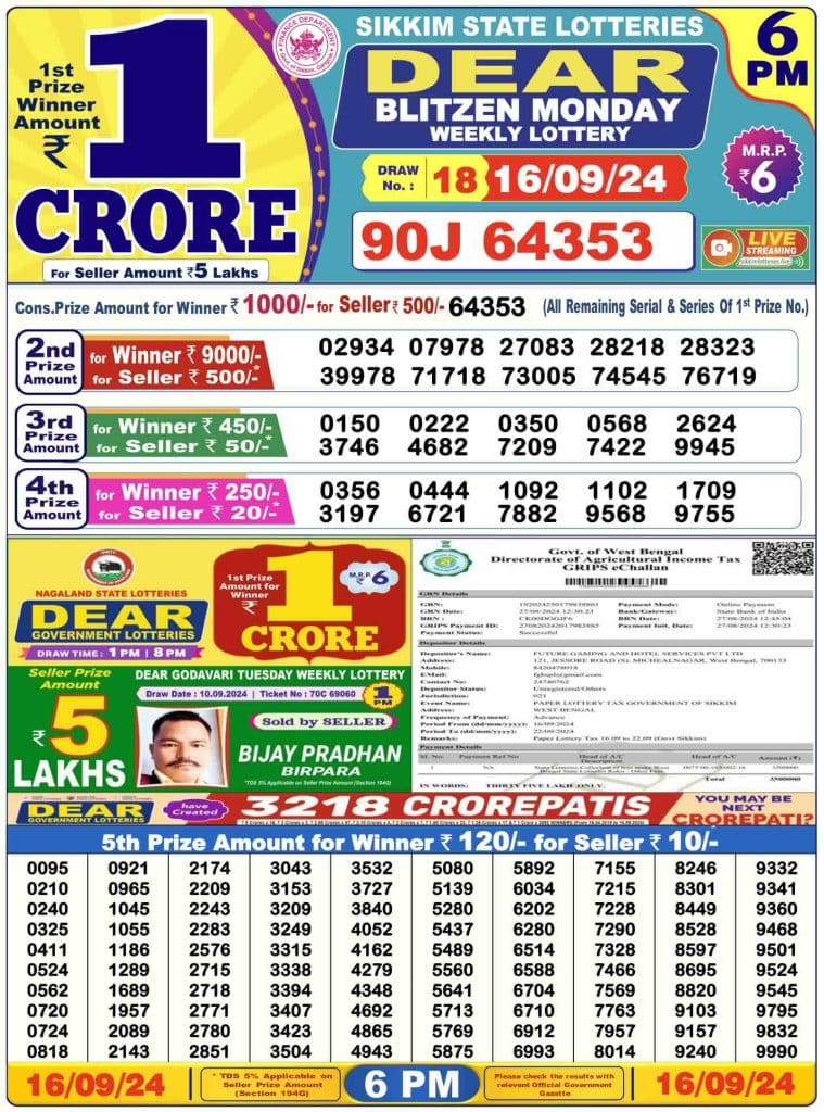 Dhankesari Result Today Lottery Sambad 6:00 PM 16.9.2024