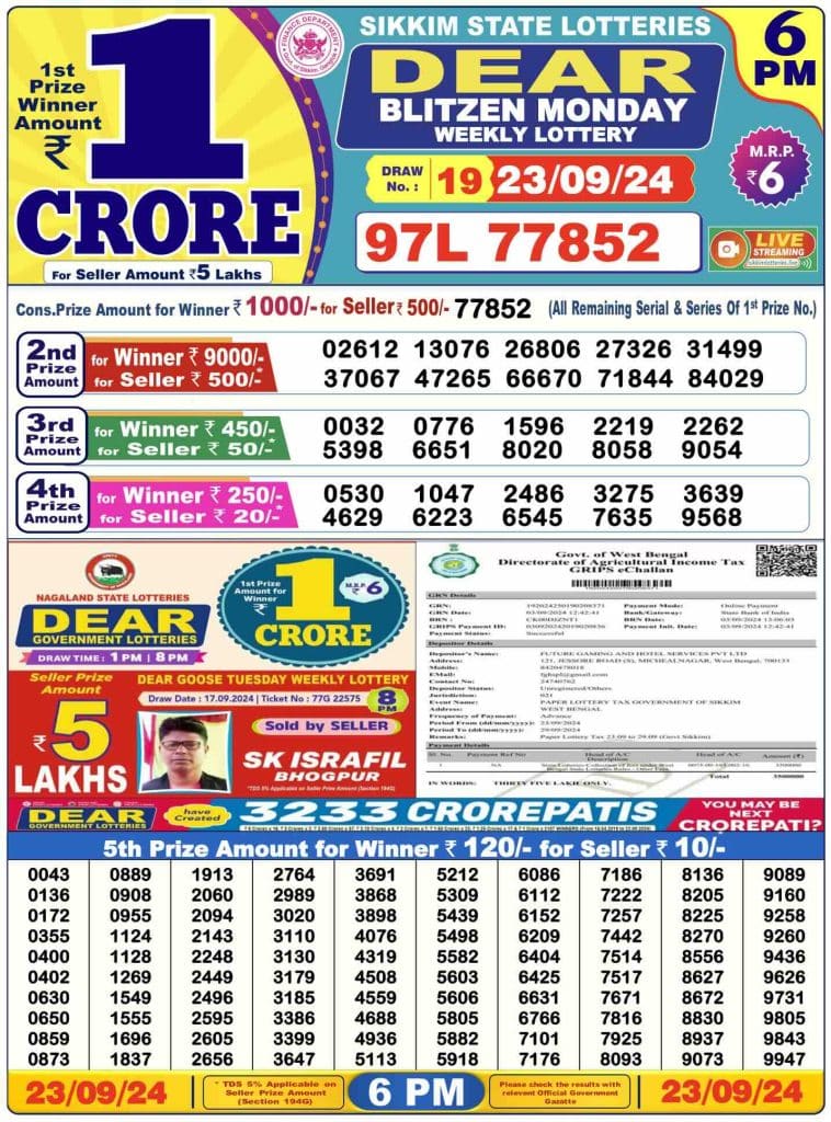 Lottery Sambad Day Result 6 PM 23.9.2024