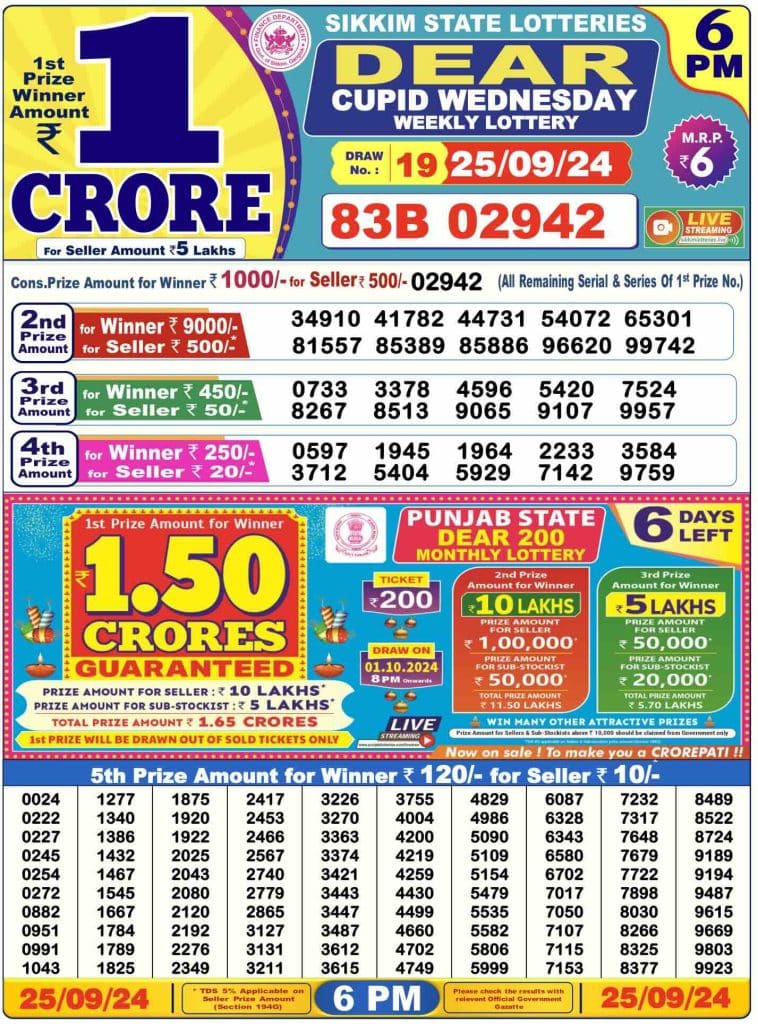 Dhankesari Dear Lottery Today Result 6:00 PM 25.9.2024