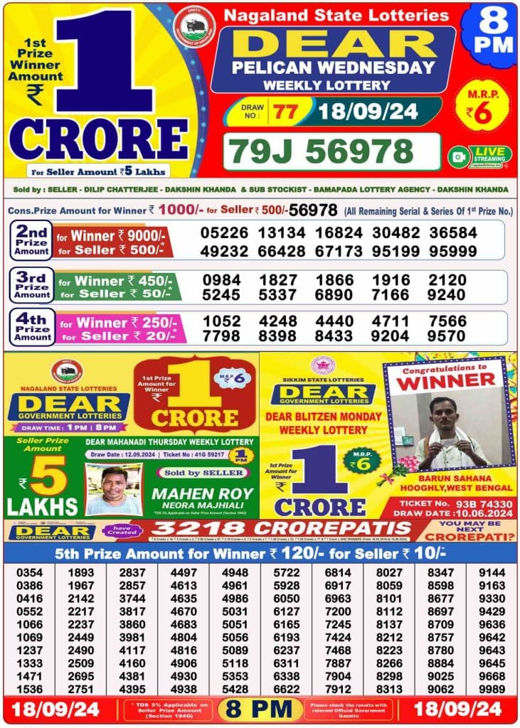 Dhankesari Result Today Lottery Sambad 6:00 PM 18.9.2024