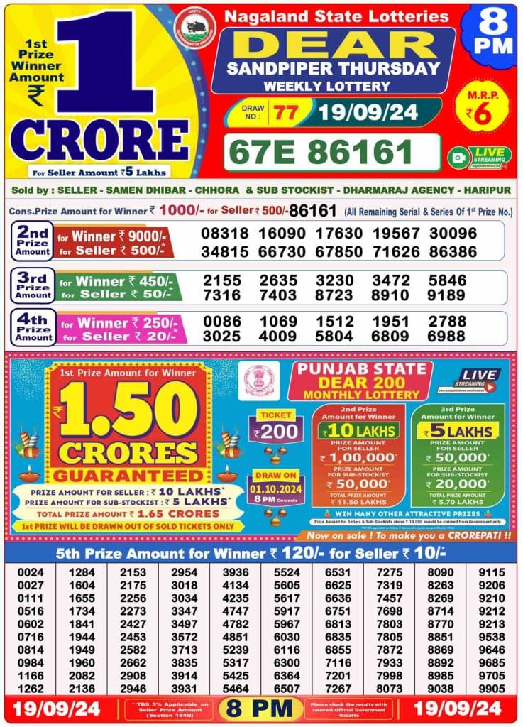 Dhankesari Result 19.9.2024 Today 1 PM, 6 PM, 8 PM Lottery Sambad