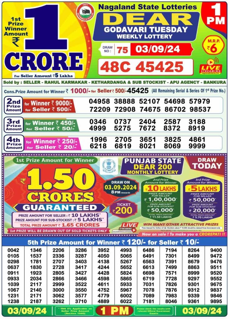 Dhankesari Lottery Sambad 3.9.2024 Result 1PM, 6PM and 8PM