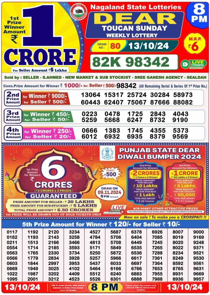 Dhankesari Dear Lottery Evening Result 8:00 PM 13.10.2024