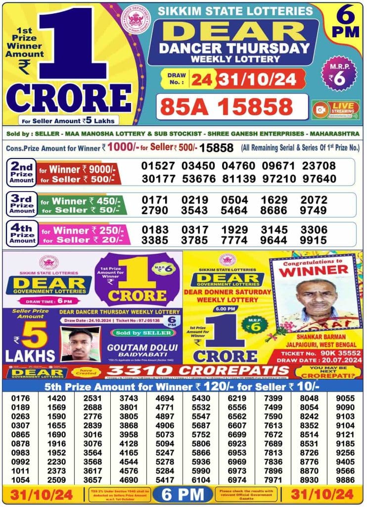 Dhankesari Result 31.10.2024 Today 1 PM, 6 PM, 8 PM Lottery Sambad