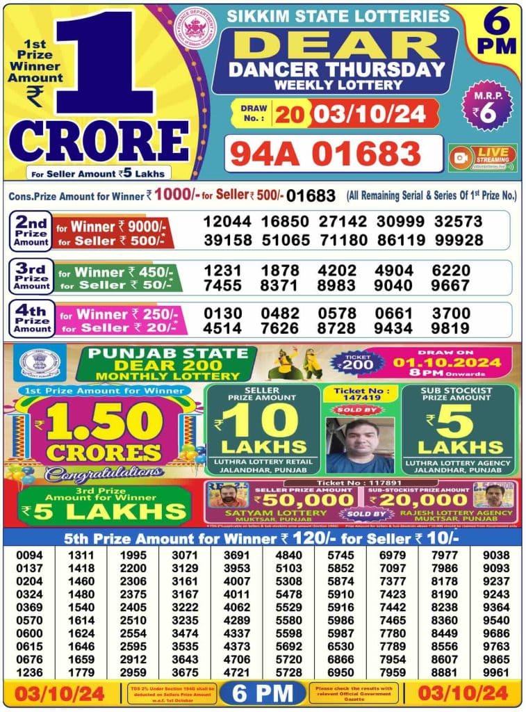 Dhankesari Result Today Lottery Sambad 6:00 PM 3.10.2024