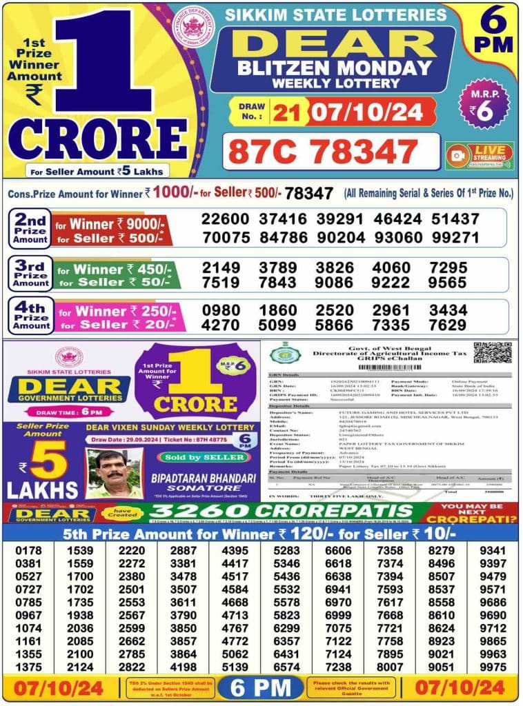 Dhankesari Result Today Lottery Sambad 6:00 PM 7.10.2024