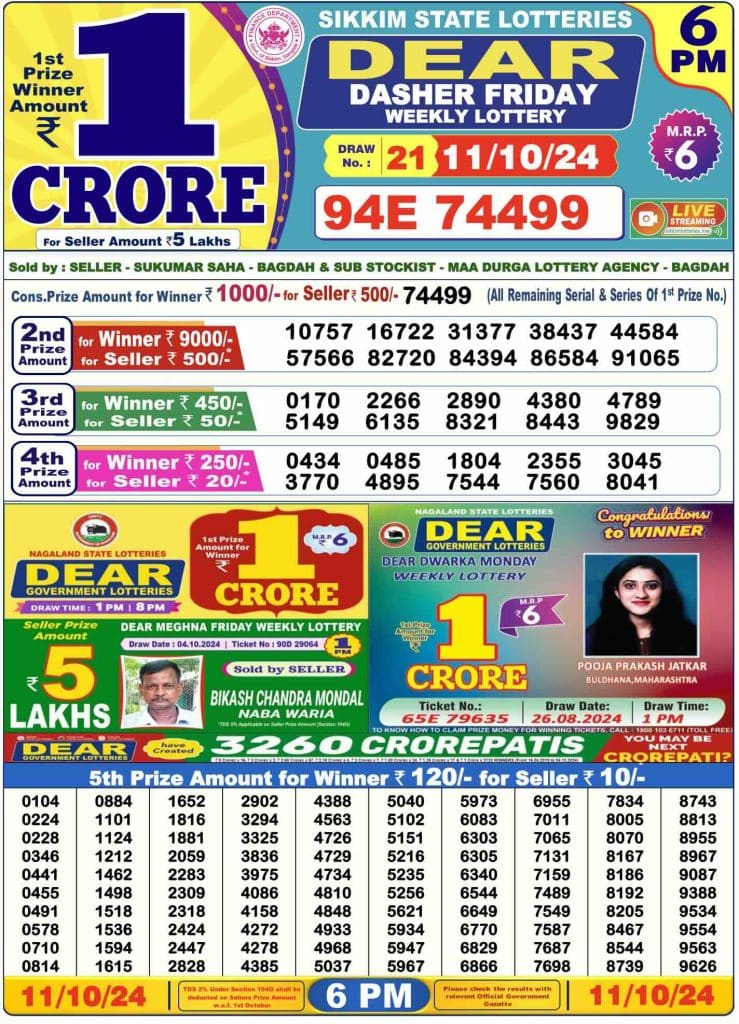 Dhankesari Dear Lottery Today Result 6:00 PM 11.10.2024