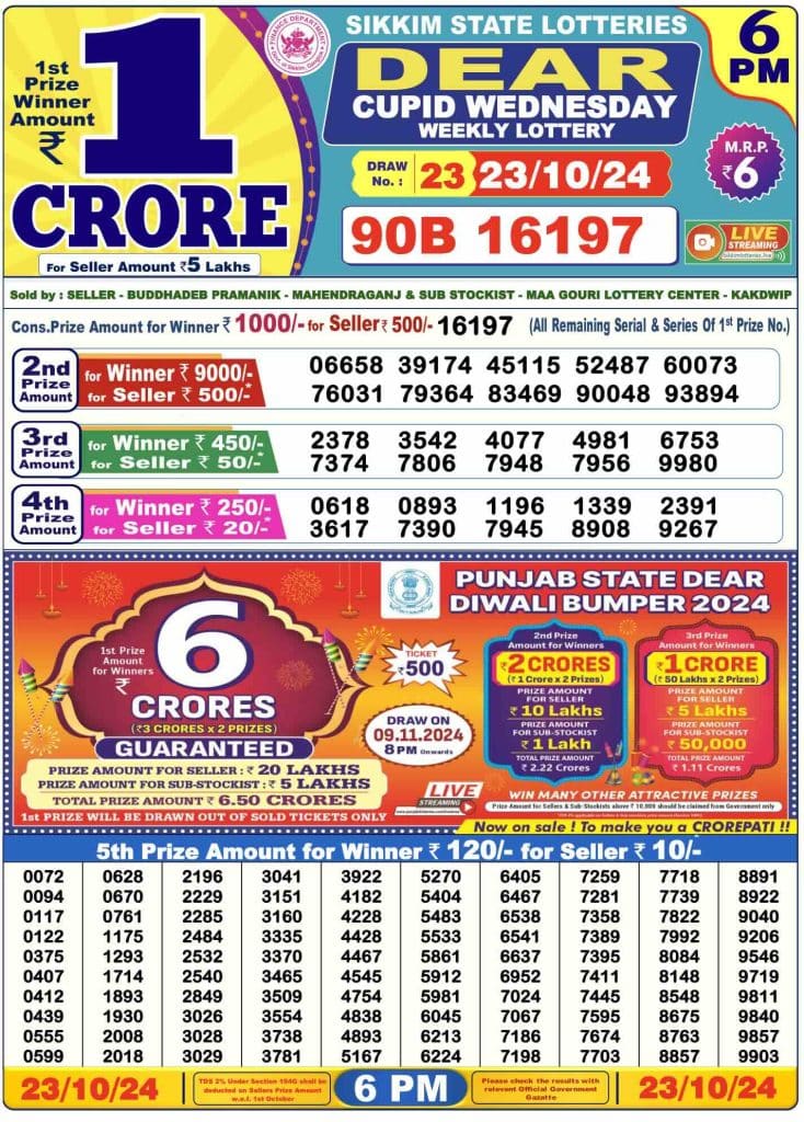 Dhankesari Result 23.10.2024 Today 1 PM, 6 PM, 8 PM Lottery Sambad