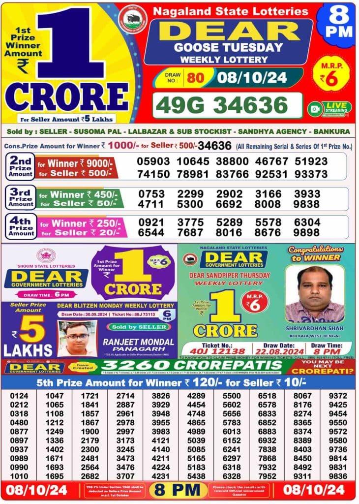 Dhankesari Result 8:00 PM Lottery Sambad Evening 8.10.2024