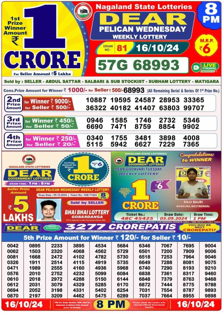 Dhankesari Result 8:00 PM Lottery Sambad Evening 16.10.2024