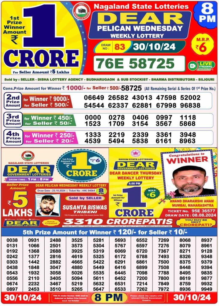 Dhankesari Result 30.10.2024 Today 1 PM, 6 PM, 8 PM Lottery Sambad